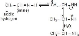 Structural Isomerism | Chemistry Class 11 - NEET